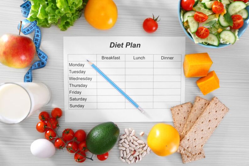 Favorit Weekly Diet Plan